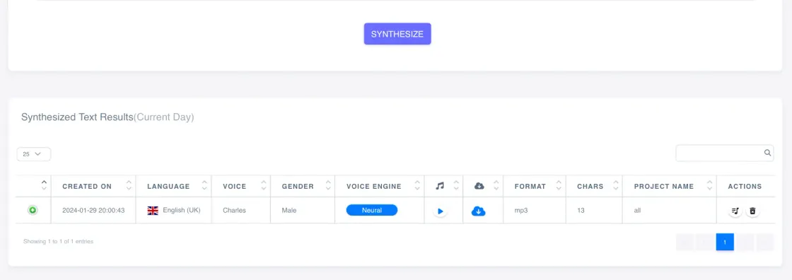 Des outils de synthèse vocale avancés à portée de main