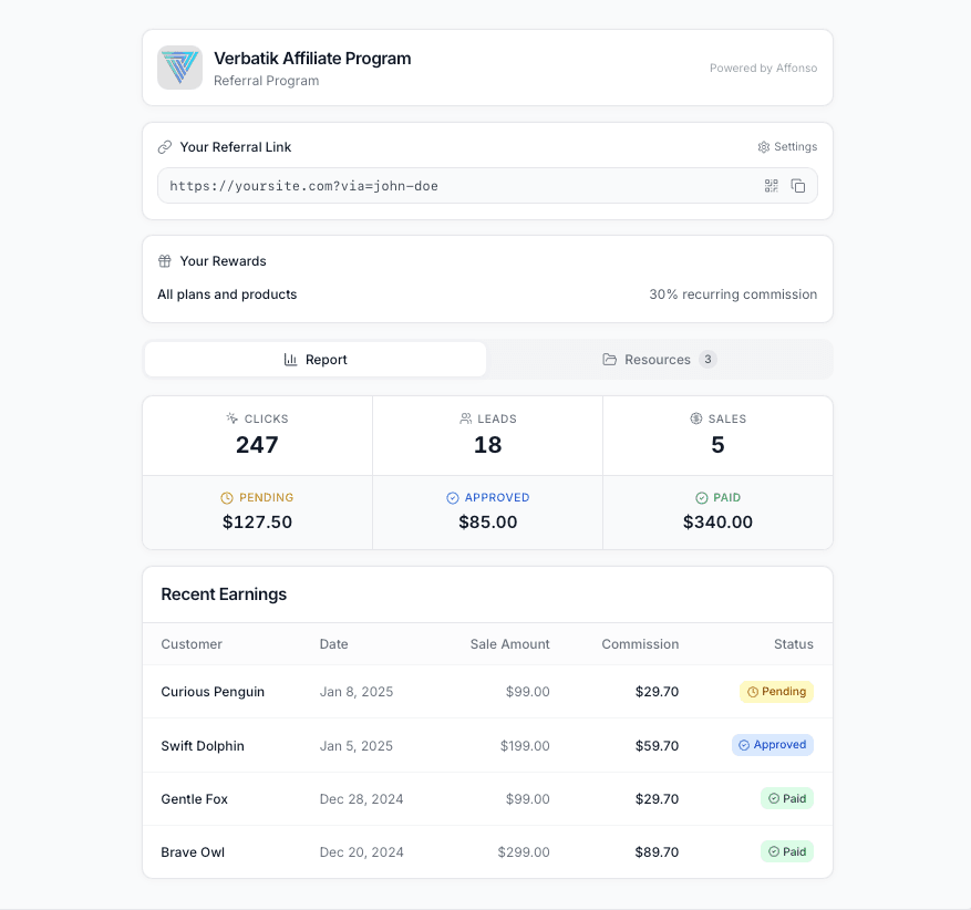 Verbatik Affiliate Dashboard